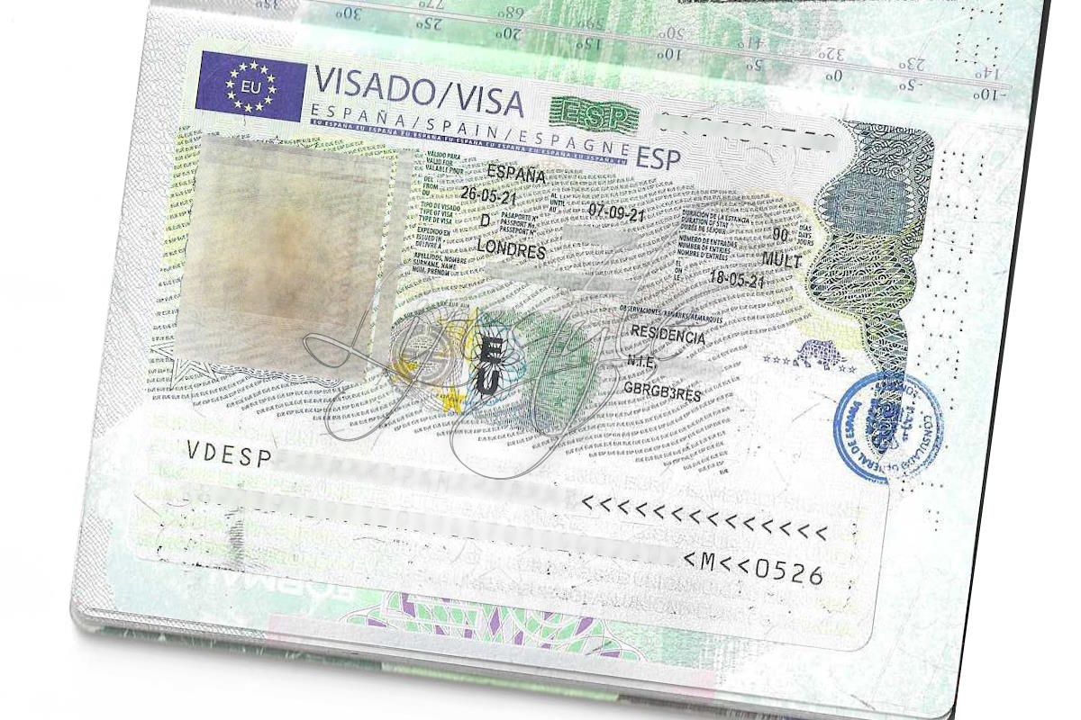 Spanish Non Lucrative Visa Costs Requirements
